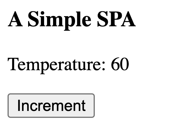 Example of Single-Page Application