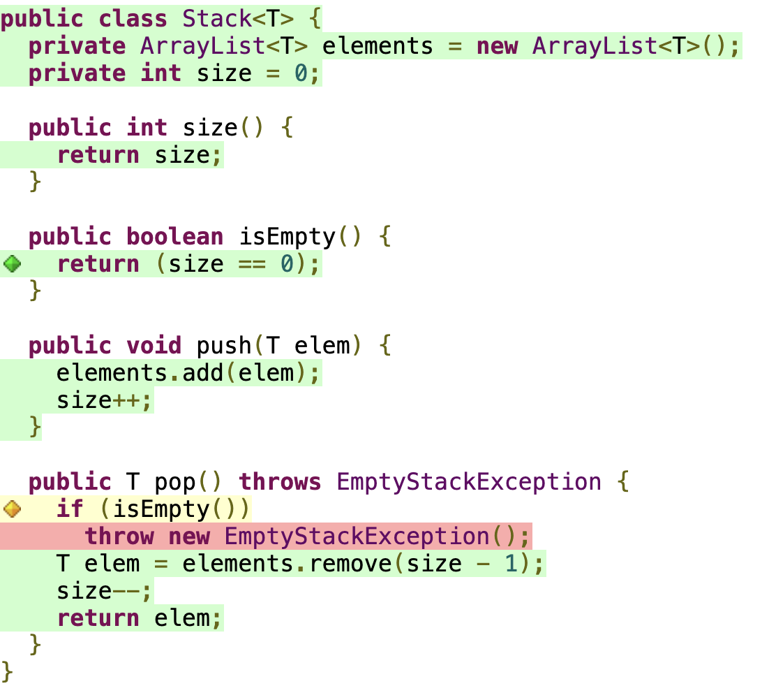 if statement was not completely covered by the tests
